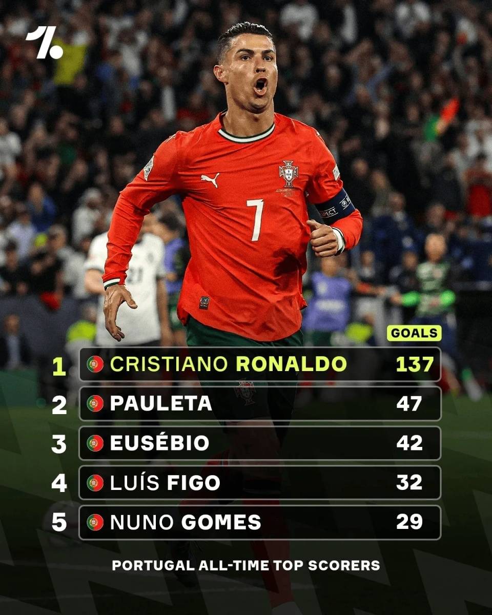 包含C罗赛事官方发布挺进下一轮新规，德国队争议不断！的词条